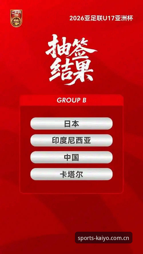 U17世界杯抽签结果揭晓：中国男女足分赴卡塔尔与摩洛哥，开博体育平台独家深度分析