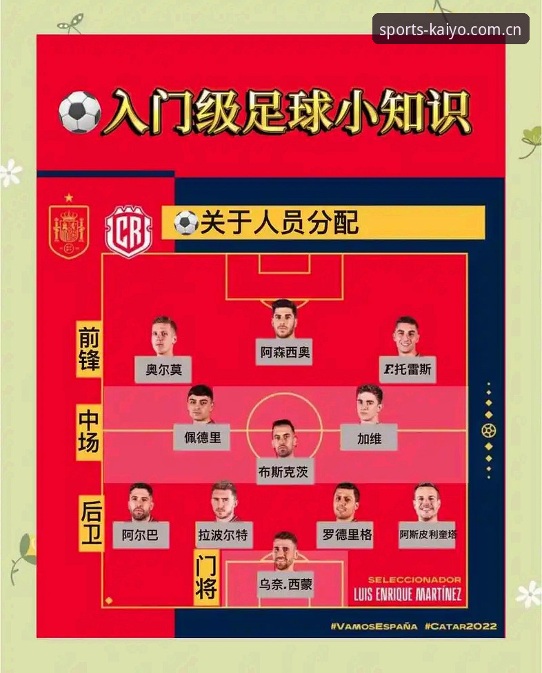 德国队世界杯大名单解析：诺伊尔回归与卡尔入选的实用观赛指南