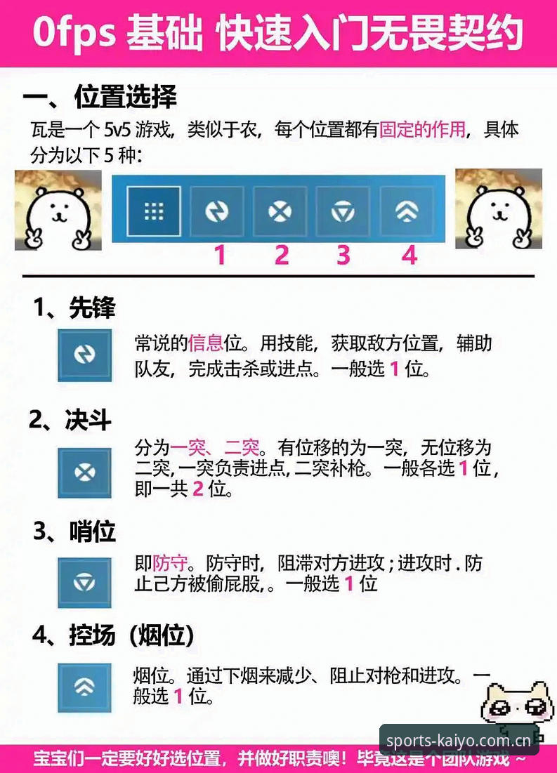 掌握如虎电竞竞猜登录的五大高效技巧，提升竞技体验的实用指南